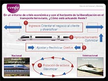 renfe