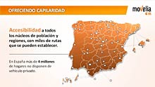 MOVELIA - Novedades en Transporte y Distribución