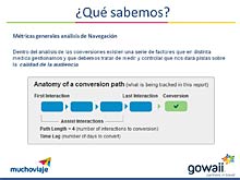 MUCHOVIAJE - Retos y oportunidades del canal online