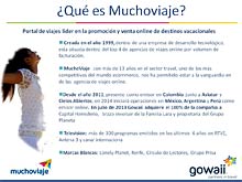 MUCHOVIAJE - Retos y oportunidades del canal online