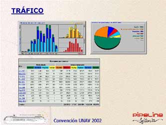 Presentación Web UNAV y ORBIS