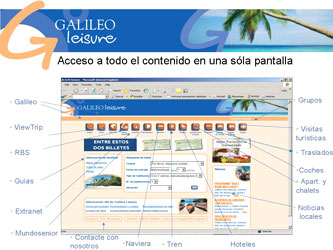 Presentación GALILEO Sevilla 2006