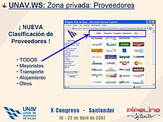 Soluciones tecnológicas para agencias de viajes - Congreso Unav 2007