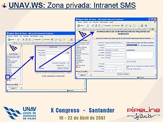 Soluciones tecnológicas para agencias de viajes - Congreso Unav 2007