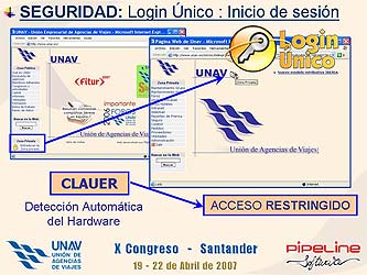 Soluciones tecnológicas para agencias de viajes - Congreso Unav 2007