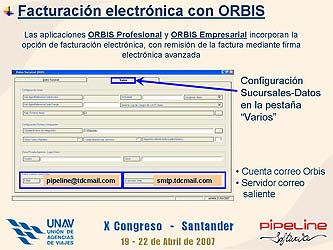 Soluciones tecnológicas para agencias de viajes - Congreso Unav 2007