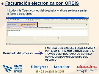 Soluciones tecnológicas para agencias de viajes - Congreso Unav 2007