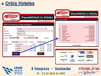 Soluciones tecnológicas para agencias de viajes - Congreso Unav 2007
