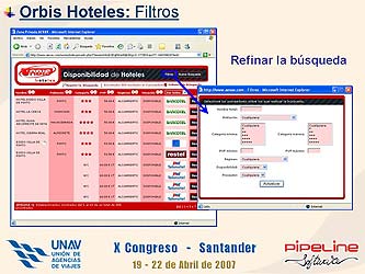 Soluciones tecnológicas para agencias de viajes - Congreso Unav 2007