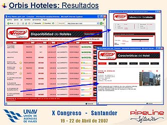 Soluciones tecnológicas para agencias de viajes - Congreso Unav 2007