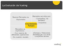 XV Congreso UNAV - 35 ANIVERSARIO - VUELING