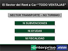 EL RENT A CAR EN ESPAÑA