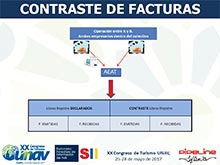 XX CONGRESO DE TURISMO UNAV 2017 - PIPELINE SOFTWARE  SUMINISTRO INMEDIATO DE INFORMACIN DE IVA