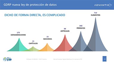 PCI DSS para Agencias de Viajes