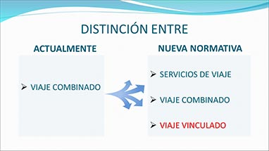 OBLIGACIONES DE LAS AGENCIAS DE VIAJES COMO CONSECUENCIA DE LA TRANSPOSICIN DE LA DIRECTIVA DE VIAJES COMBINADOS