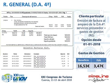 Modificacin de la Disposicin Adicional 4 del Reglamento de Facturacin. Posibilidad de emitir facturas para documentar determinadas operaciones en las que las Agencias de Viajes operan en nombre y por cuenta del proveedor