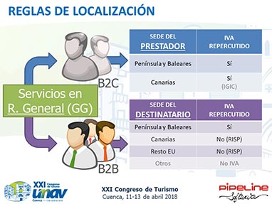 Modificacin de la Disposicin Adicional 4 del Reglamento de Facturacin. Posibilidad de emitir facturas para documentar determinadas operaciones en las que las Agencias de Viajes operan en nombre y por cuenta del proveedor