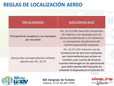 Modificacin de la Disposicin Adicional 4 del Reglamento de Facturacin. Posibilidad de emitir facturas para documentar determinadas operaciones en las que las Agencias de Viajes operan en nombre y por cuenta del proveedor