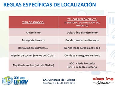 Modificacin de la Disposicin Adicional 4 del Reglamento de Facturacin. Posibilidad de emitir facturas para documentar determinadas operaciones en las que las Agencias de Viajes operan en nombre y por cuenta del proveedor