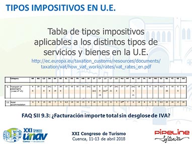 Modificacin de la Disposicin Adicional 4 del Reglamento de Facturacin. Posibilidad de emitir facturas para documentar determinadas operaciones en las que las Agencias de Viajes operan en nombre y por cuenta del proveedor