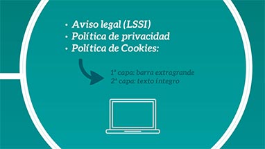 Tratamiento y posibles sanciones en la proteccin de datos