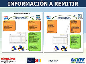 SUMINISTRO INMEDIATO DE INFORMACION DEL IVA