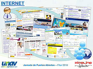 El futuro de la intermediación en los servicios del transporte de viajeros. El reto NDC