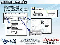 [FOROS UNAV]