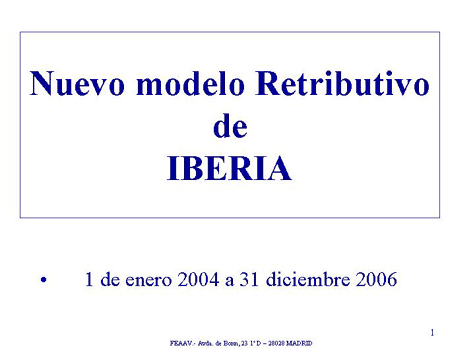 memoria 2003