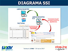 Seminario 24/03/2017