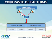 Seminario 24/03/2017